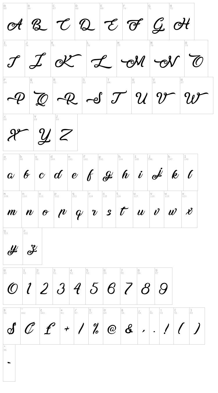 Midnight Bangkok font map